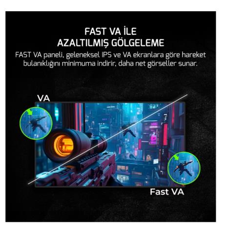 En ucuz Monitorler fiyatı